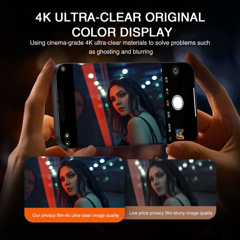 Full Cover Anti -Peeping Screen Protector-Privat skydd