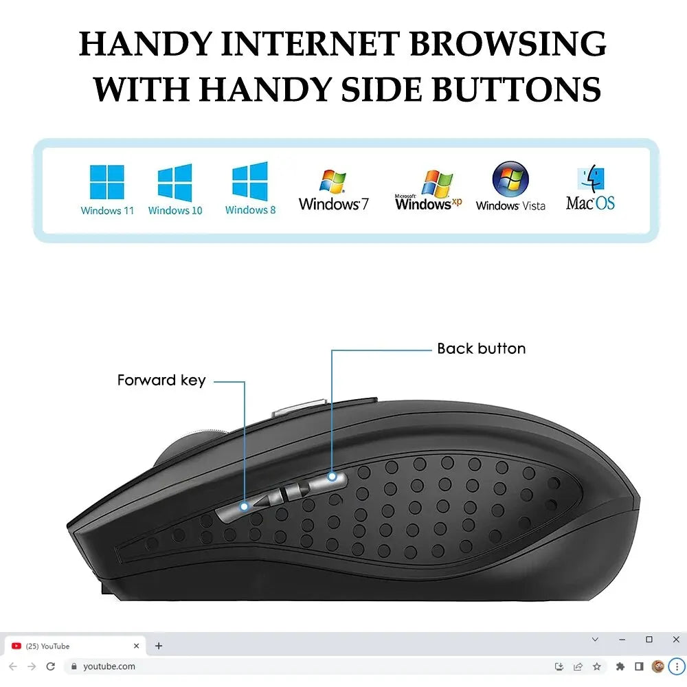 Wireless Silent Mouse - 2.4G Portable Mobile Optical Office PC Laptop MacBook Mouse