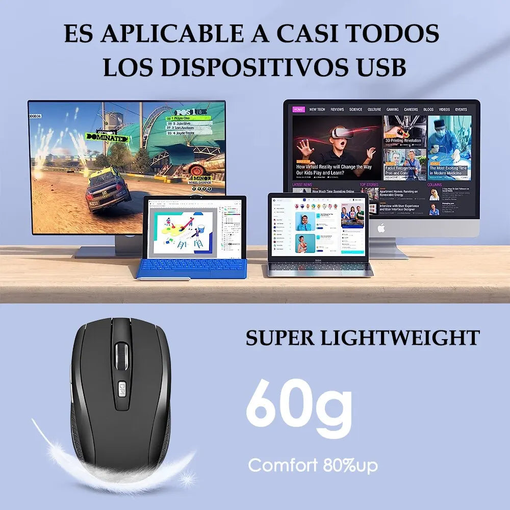 Wireless Silent Mouse - 2.4G Portable Mobile Optical Office PC Laptop MacBook Mouse