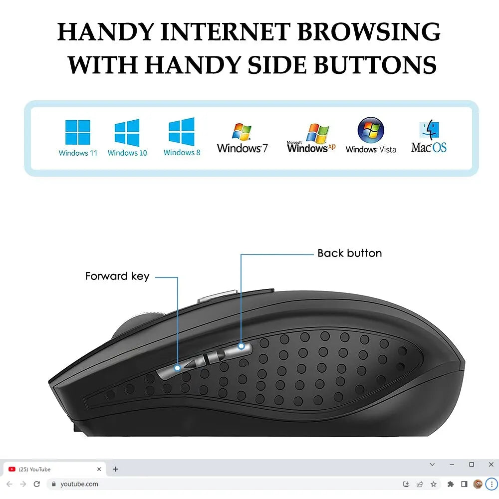 Wireless Silent Mouse - 2.4G Portable Mobile Optical Office PC Laptop MacBook Mouse