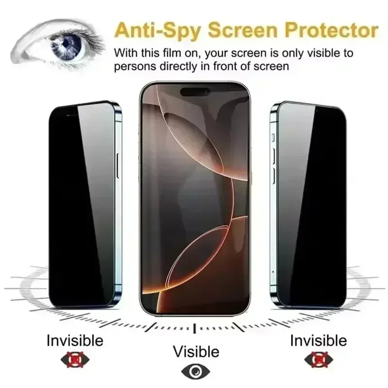 2+1 Free Dust Free Installation Privacy Screen Protector for iPhone - Anti-spy Glass