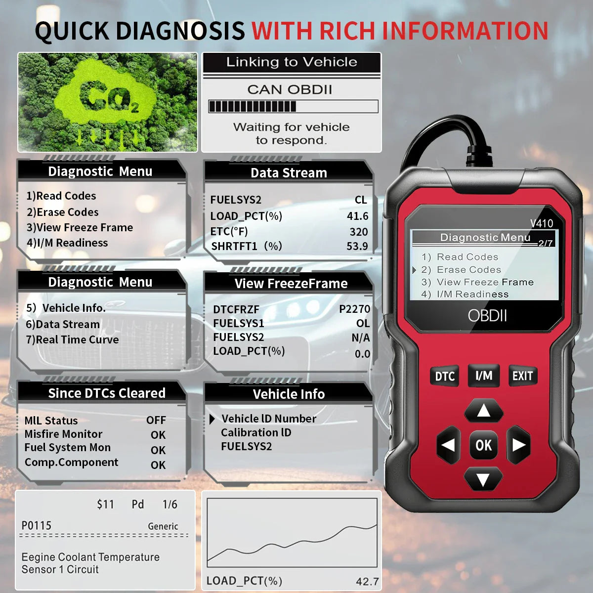 Car Obd2 Scanner Diagnostic Tool