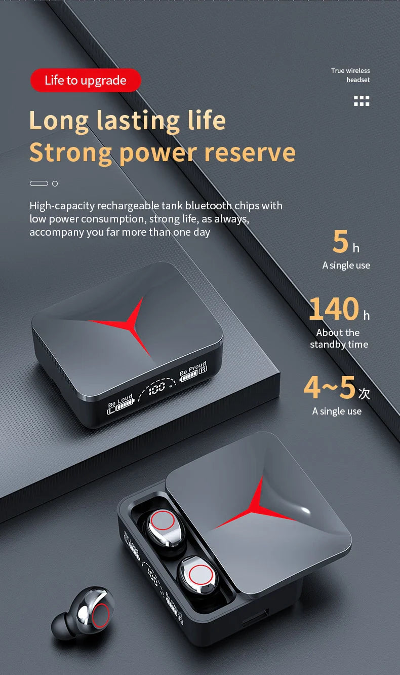 Bluetooth 5.3 HiFi Earbuds