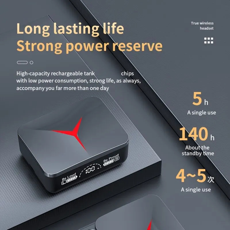 Bluetooth 5.3 HiFi Earbuds
