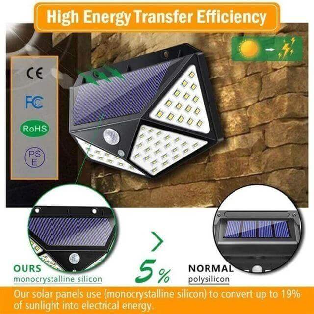 100 LED Solar Wall Lamp 4 Sides Luminous With Motion Sensor Human
