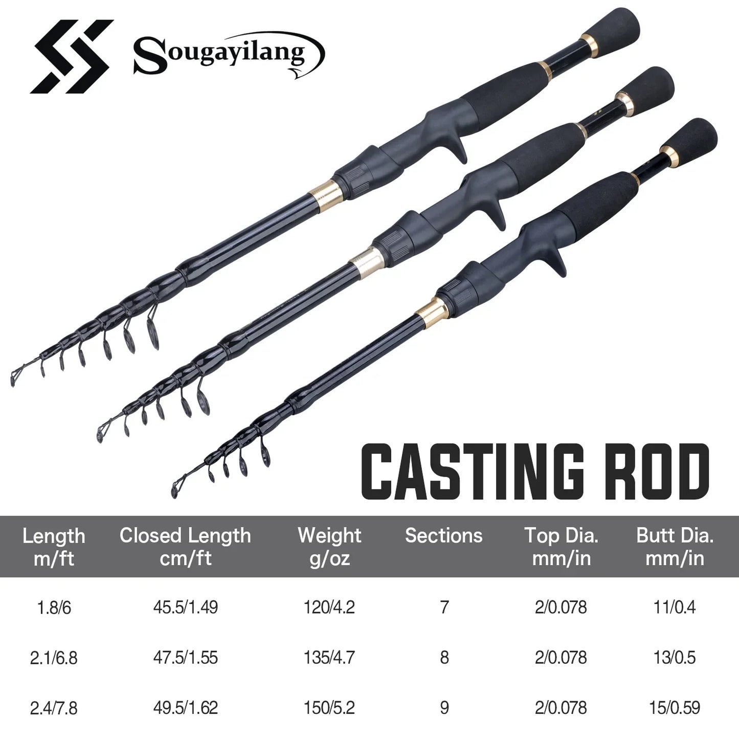 Sougayilang 1.8-2.4m Casting Telescopic Rod & 7.2:1 High Speed Reel with 150M Line Pesca