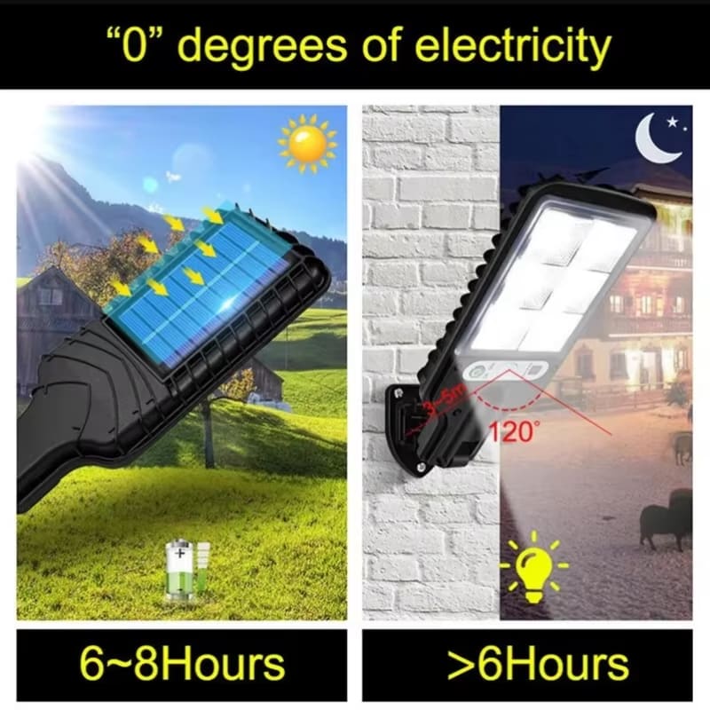 Solar Outdoor Led Courtyard