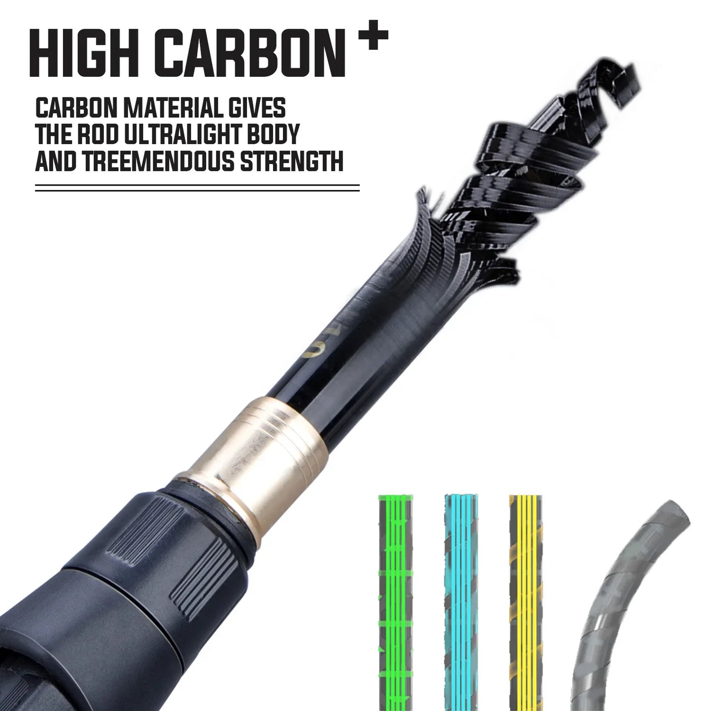 Sougayilang 1.8-2.4m Casting Telescopic Rod & 7.2:1 High Speed Reel with 150M Line Pesca