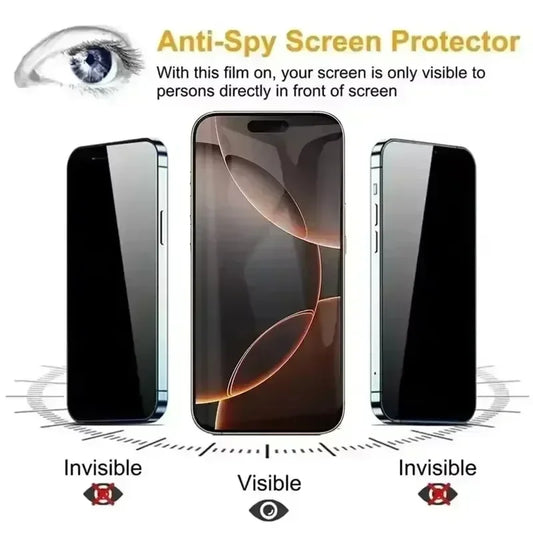 2+1 Free Dust Free Installation Privacy Screen Protector for iPhone - Anti-spy Glass